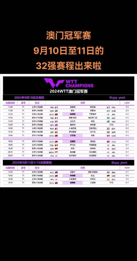 澳门今天晚上买什么好|精选资料解析大全