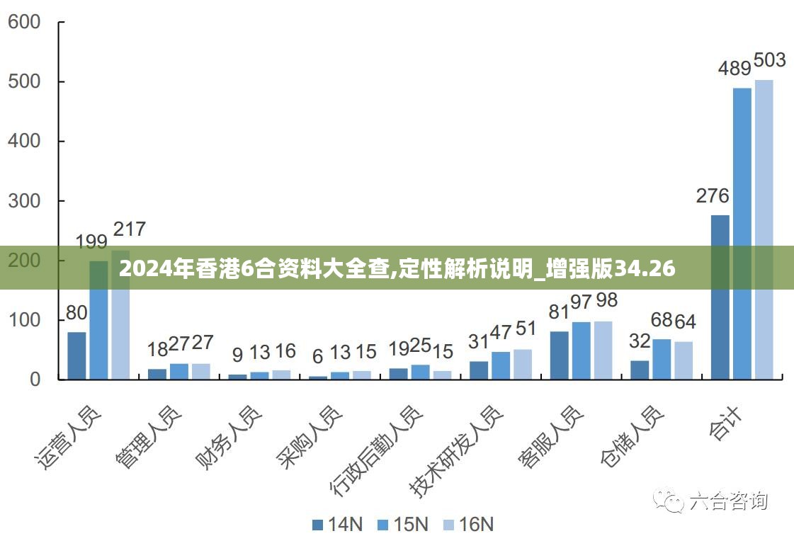 2024香港全年免费资料|精选资料解析大全