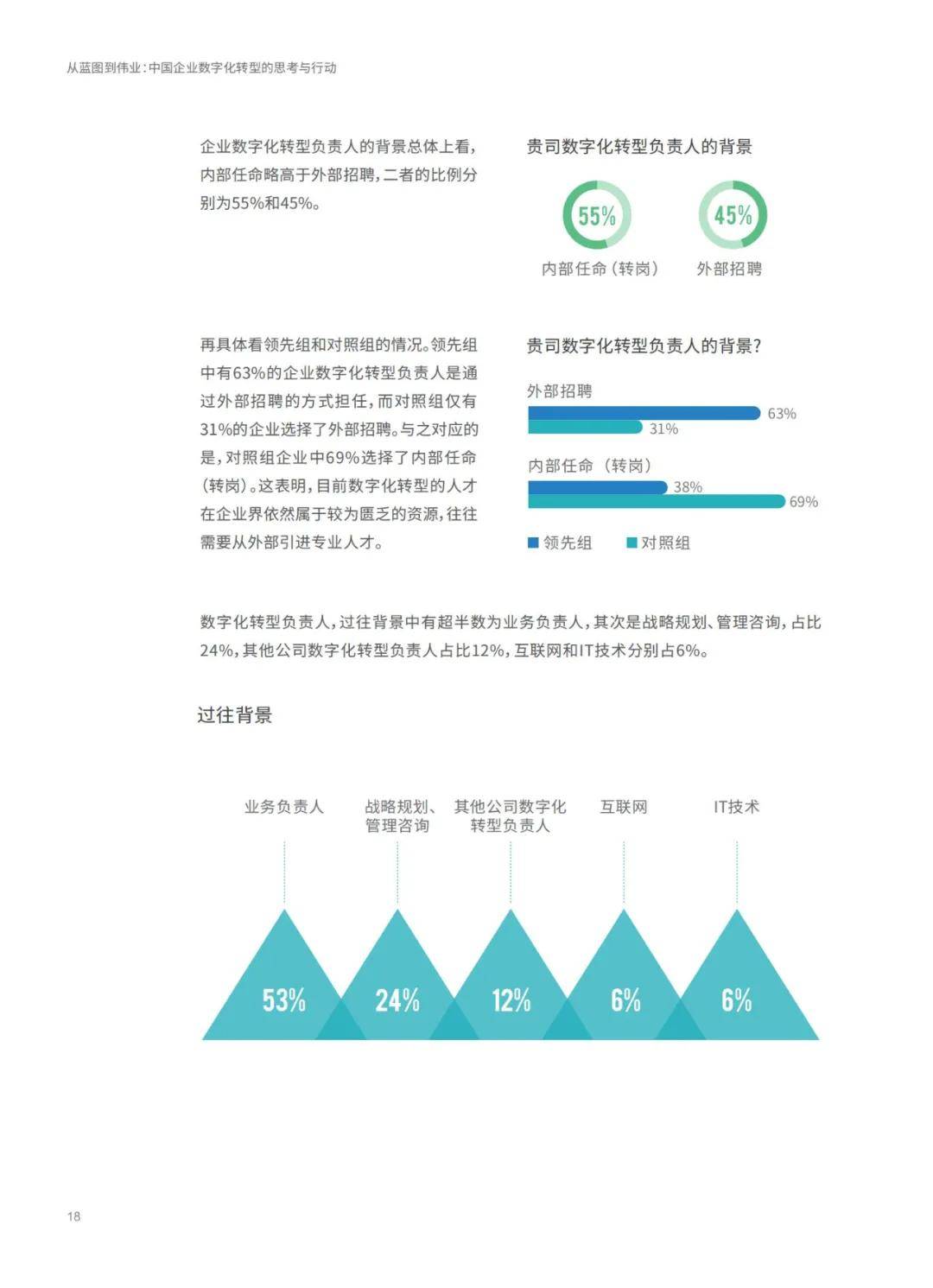 快评 第28页