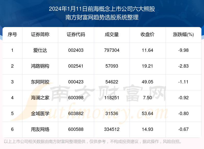 2024澳门六今晚开奖结果出来|精选资料解析大全