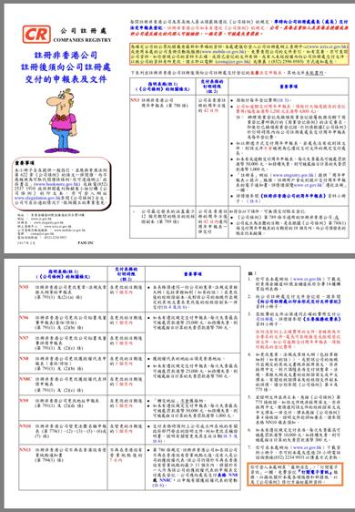 免费香港资料开奖记录 精选资料解析大全