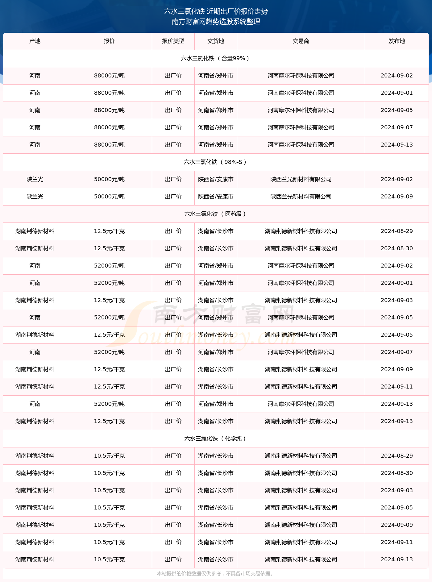 2024澳门六今晚开奖结果记录 精选资料解析大全