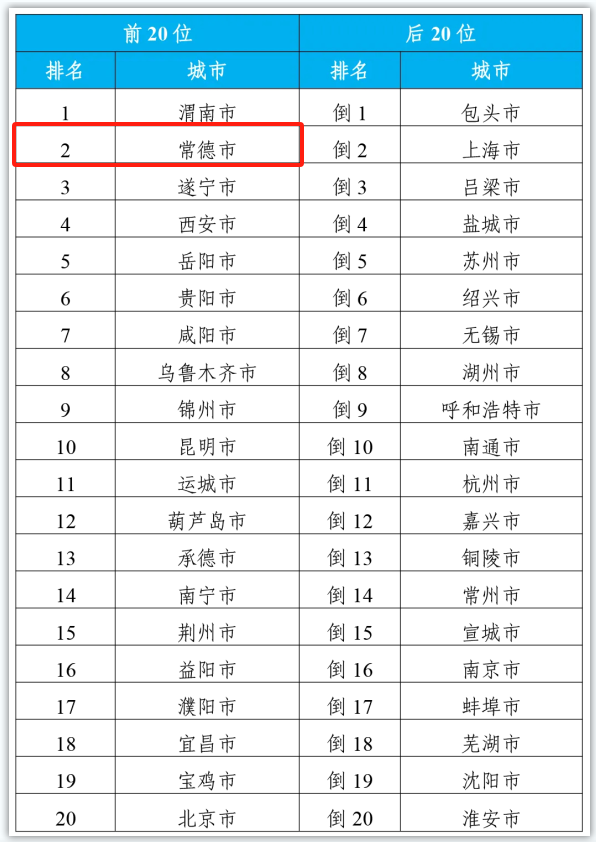 历史 第23页