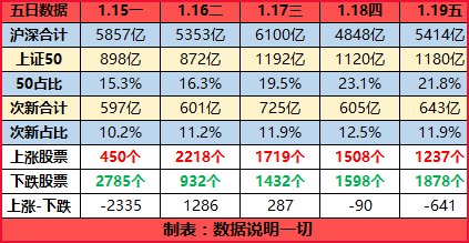 2024新奥全年资料免费大全 精选资料解析大全