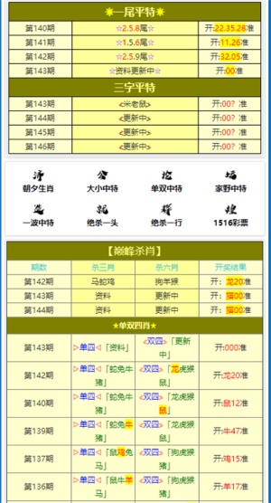 头条 第20页