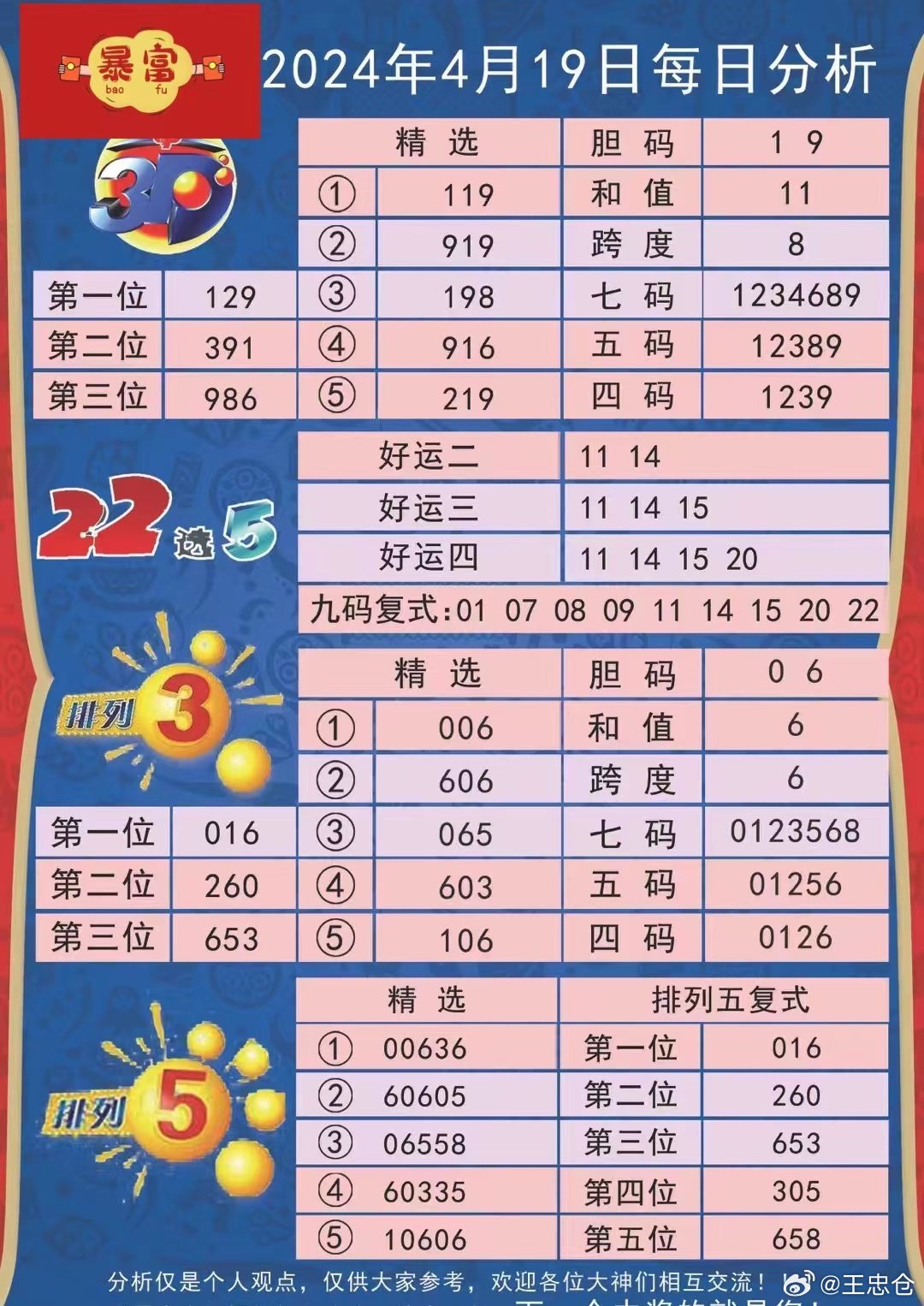 新澳2024今晚开奖资料123|精选资料解析大全