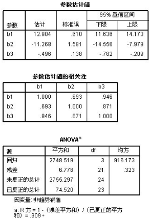 澳彩开奖结果+历史记录2024|精选资料解析大全