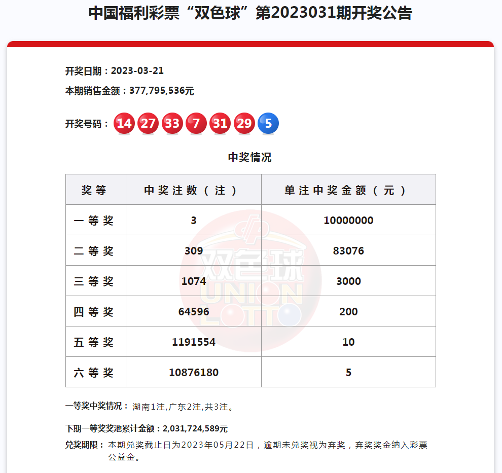 一码一码中奖免费公开资料|精选资料解析大全