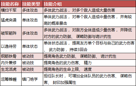 新门内部资料准确大全更新 精选资料解析大全