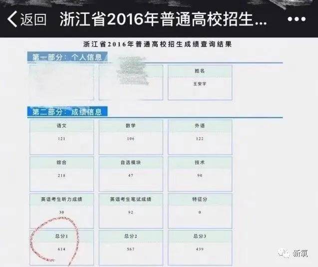 新澳门一码一肖一特一中2024高考|精选资料解析大全