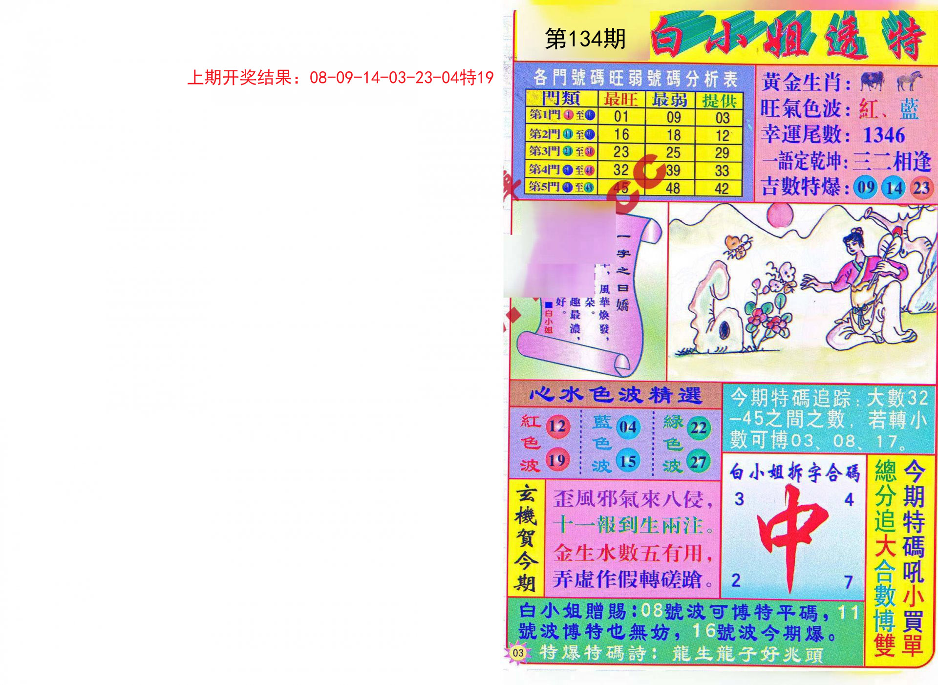 揭秘2024新奥精准资料免费大全第078期 精选资料解析大全