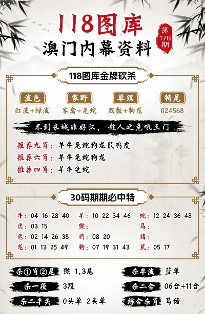 香港正版四不像图 精选资料解析大全