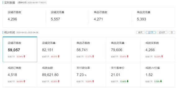 新奥天天免费资料单双|精选资料解析大全