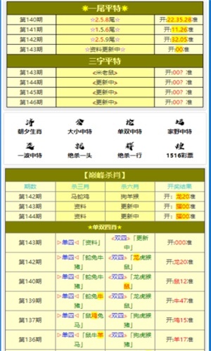 澳门一肖一码资料_肖一码 精选资料解析大全