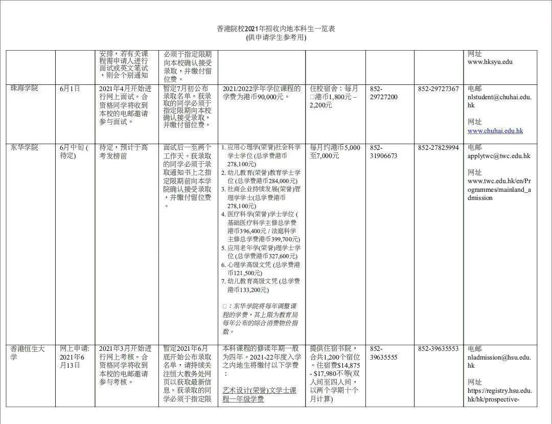 澳门开码表|精选资料解析大全