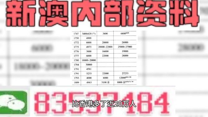 4949澳门今晚开奖结果 精选资料解析大全