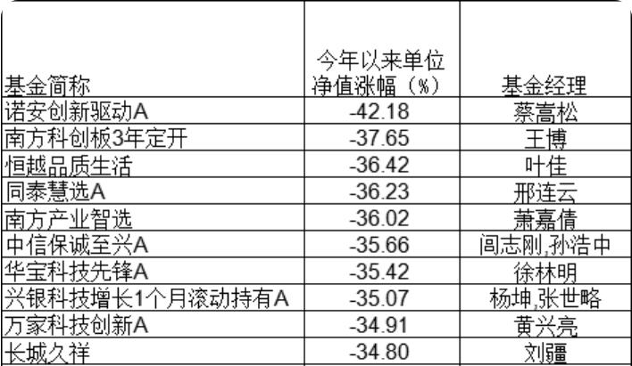 安踏最新海报