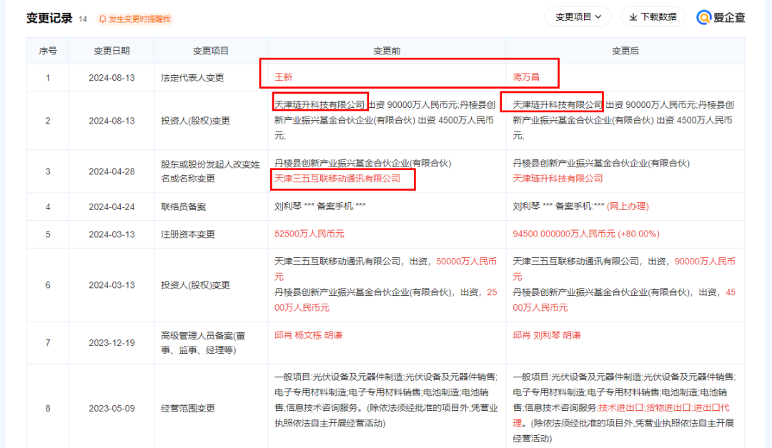 天津开庭最新公告